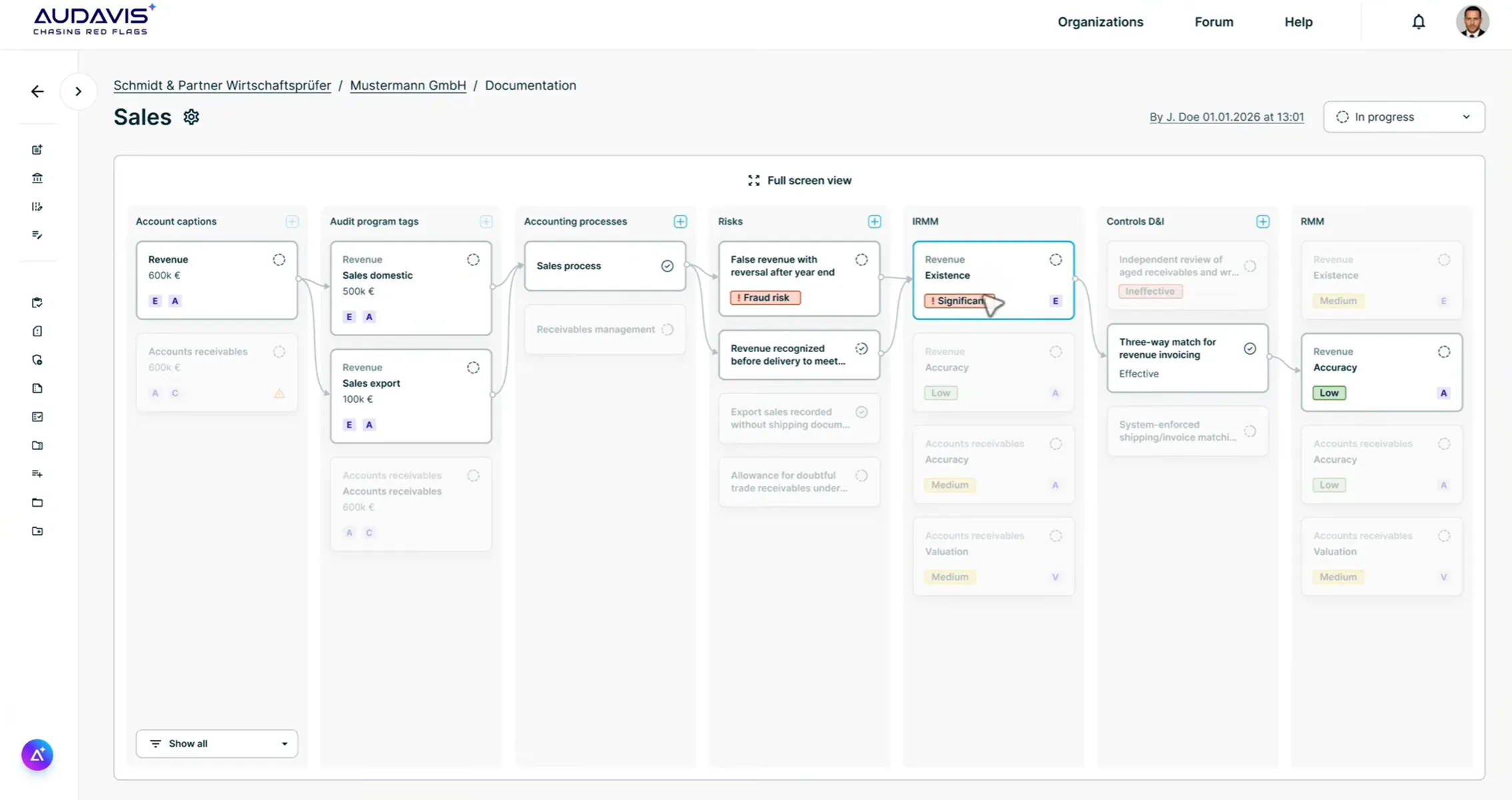 AUDAVIS AI augmented documentation for Financial Auditing - Audit Trail Risks and Controls Selection
