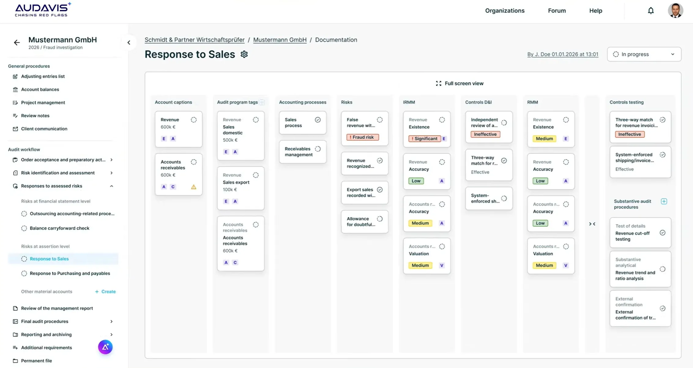 AUDAVIS AI augmented documentation for Financial Auditing - Audit Workflow